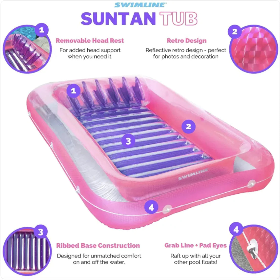 Inflatable Pool